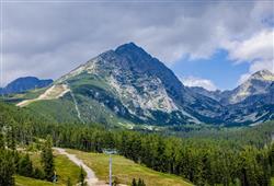 Štrbské pleso