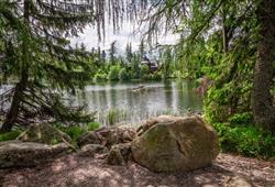 Štrbské pleso